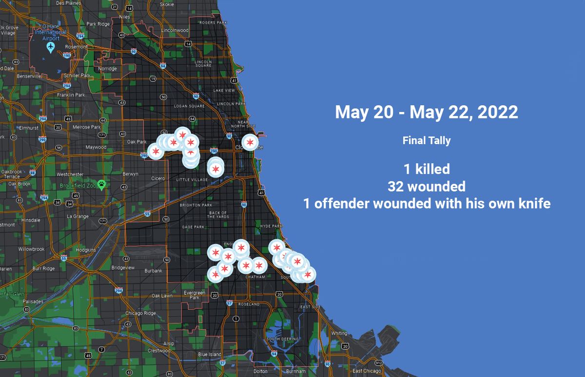 Weekend violence wrap-up for May 20 - May 22, 2022