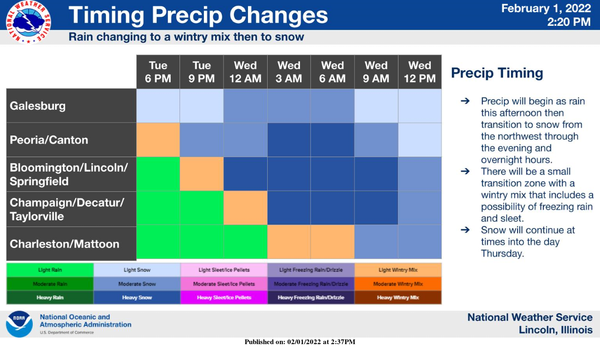 Weather and risky travel cancels legislative work