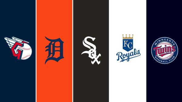 American League Central Preview 2023