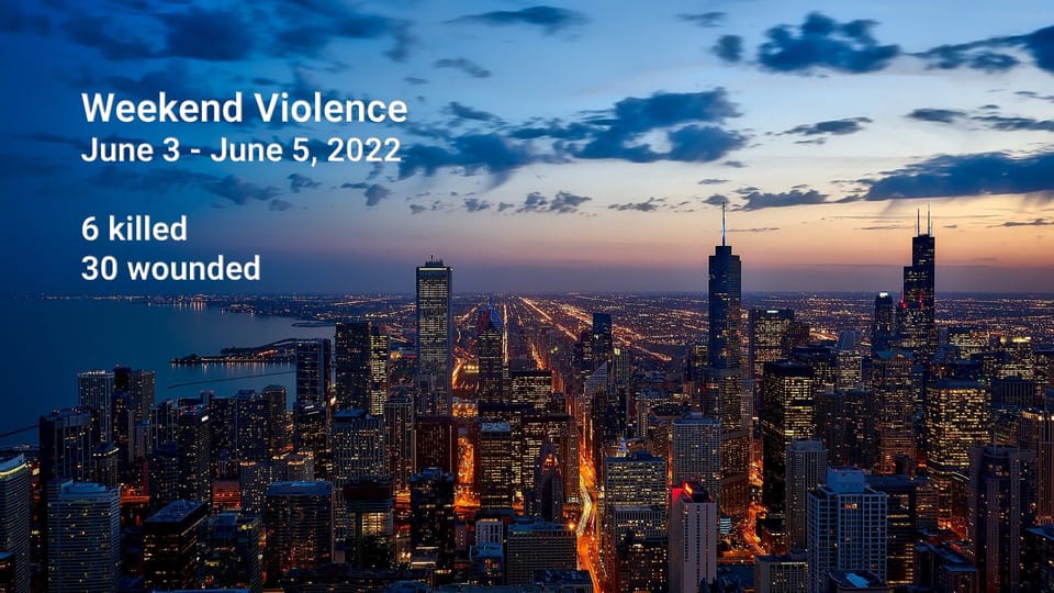 Weekend Violence Wrap-Up for June 3 - June 5, 2022
